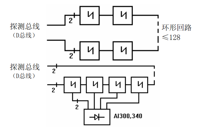 JTY-GD/OP620分步式光电感烟甘肃探测器布线接线图